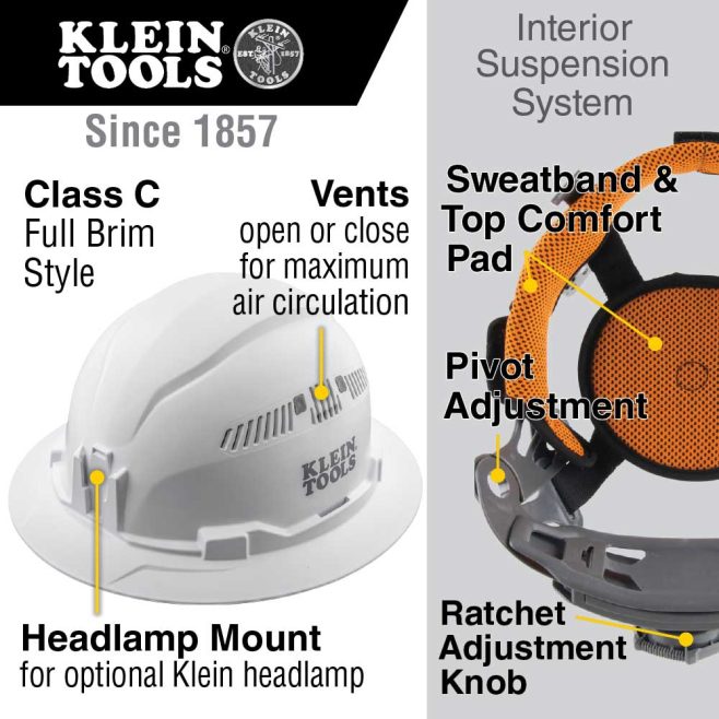 Klein Vented Hard Hat