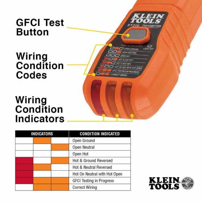 Klein Digital Circuit Breaker Finder with GFCI Outlet Tester